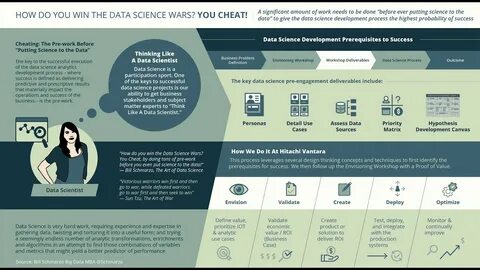 Data win 1.08