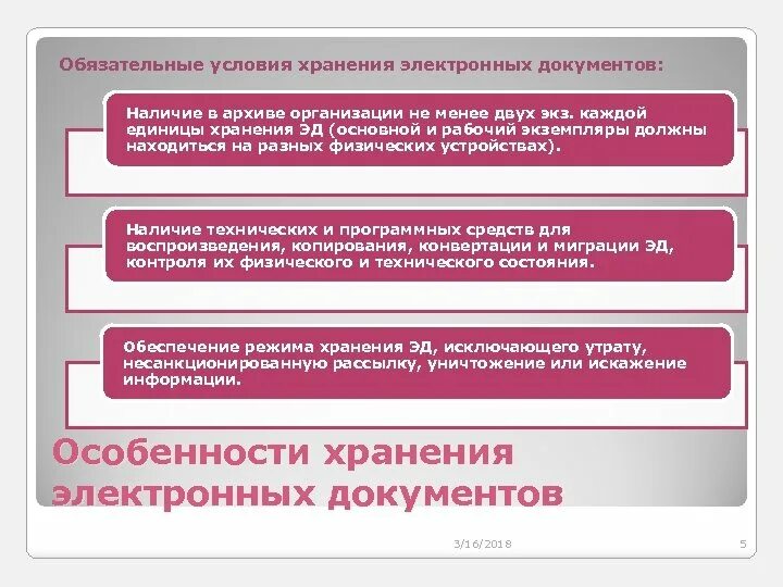 Условия хранения документов в архиве. Хранение электронных документов в архиве. Особенности хранения документов. Условия хранения архивных документов. Организация учета использования документов архива суда