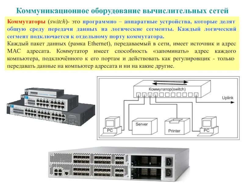 Устройство какой либо организации