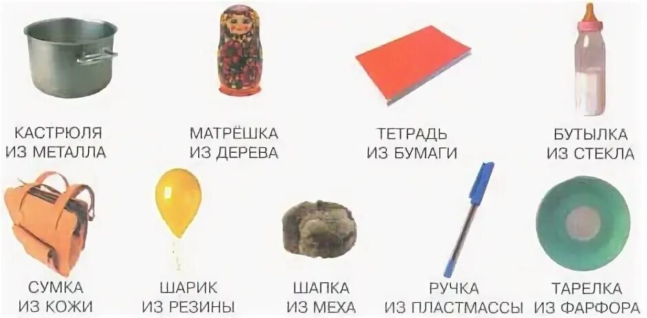 Состоит из 6 предметов