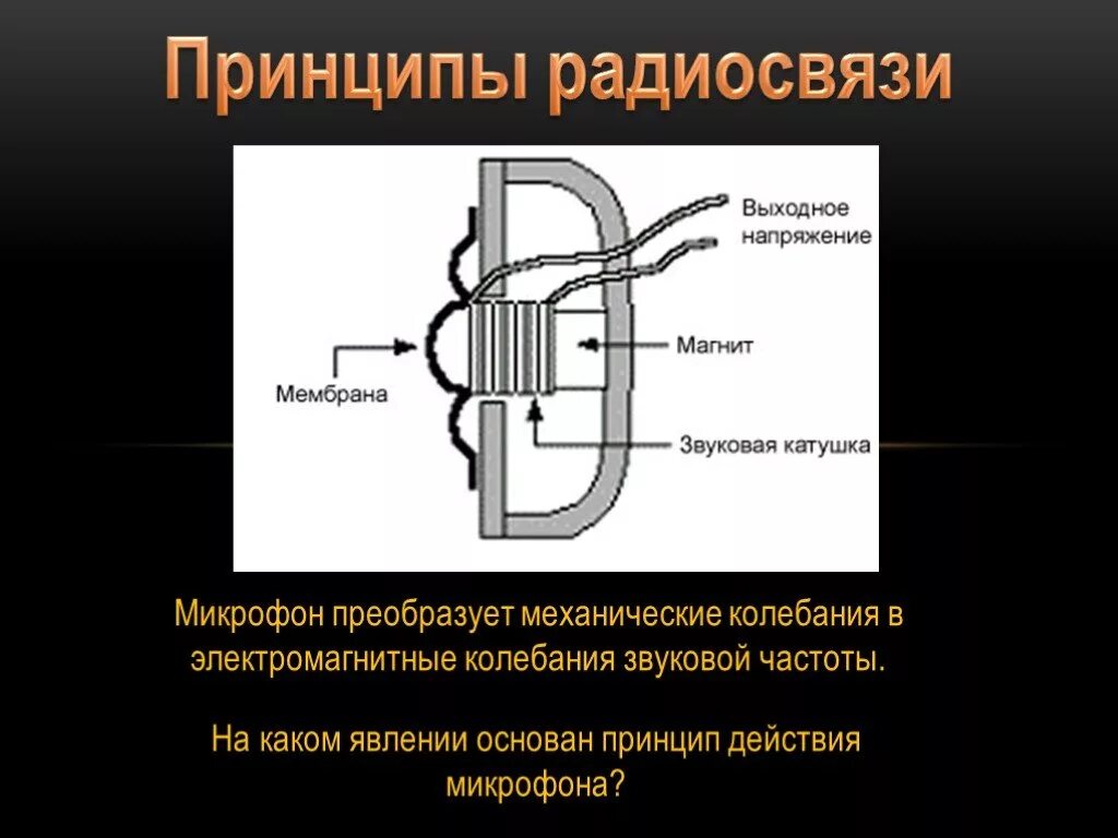Мех колебания волны. Природа звука физика. Принципы радиосвязи и телевидения. Блок схема принципа радиосвязи. Принцип работы радиоприемника.