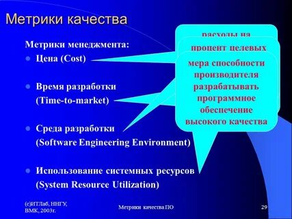 Метрики качества моделей машинного обучения