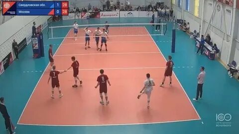 Чемпионат москвы 2023 волейбол
