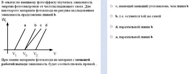 На рисунке представлена зависимость кинетической энергии