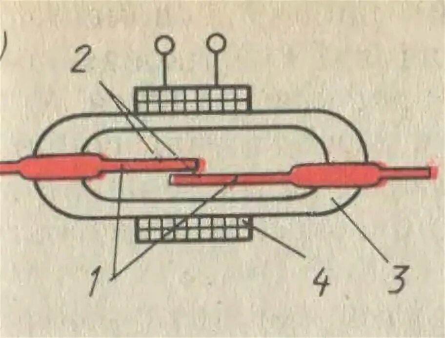 Замкнуть геркон. Герконовый датчик схема. Магнитоуправляемые контакты принцип действия. Основные элементы геркона. Геркон нормально замкнутый схема.