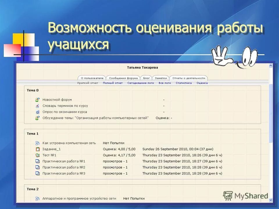 форма оценки работы персонала. оценка работы за день. форма оценки компетенций сотрудника. критерии оценивания работы администратора. оценка компетенций персонала пример.