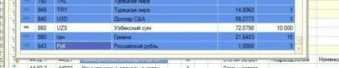 Try code