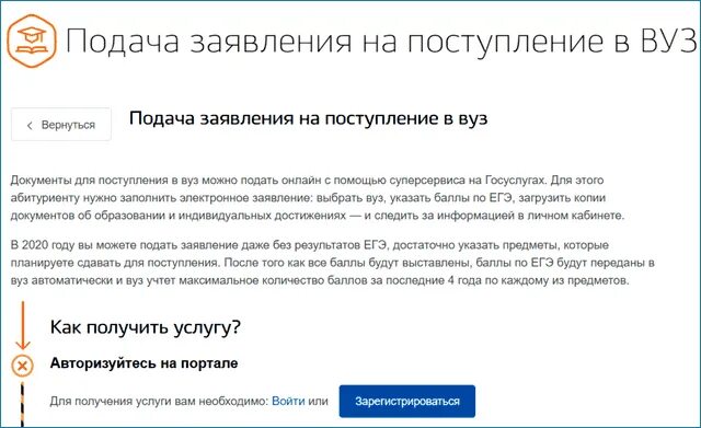 Можно подать заявление в 2 школы. Подача заявления на поступление это что. Заявление на поступление в вуз. Подача заявления на поступление в вуз. Госуслуги поступление в вуз.