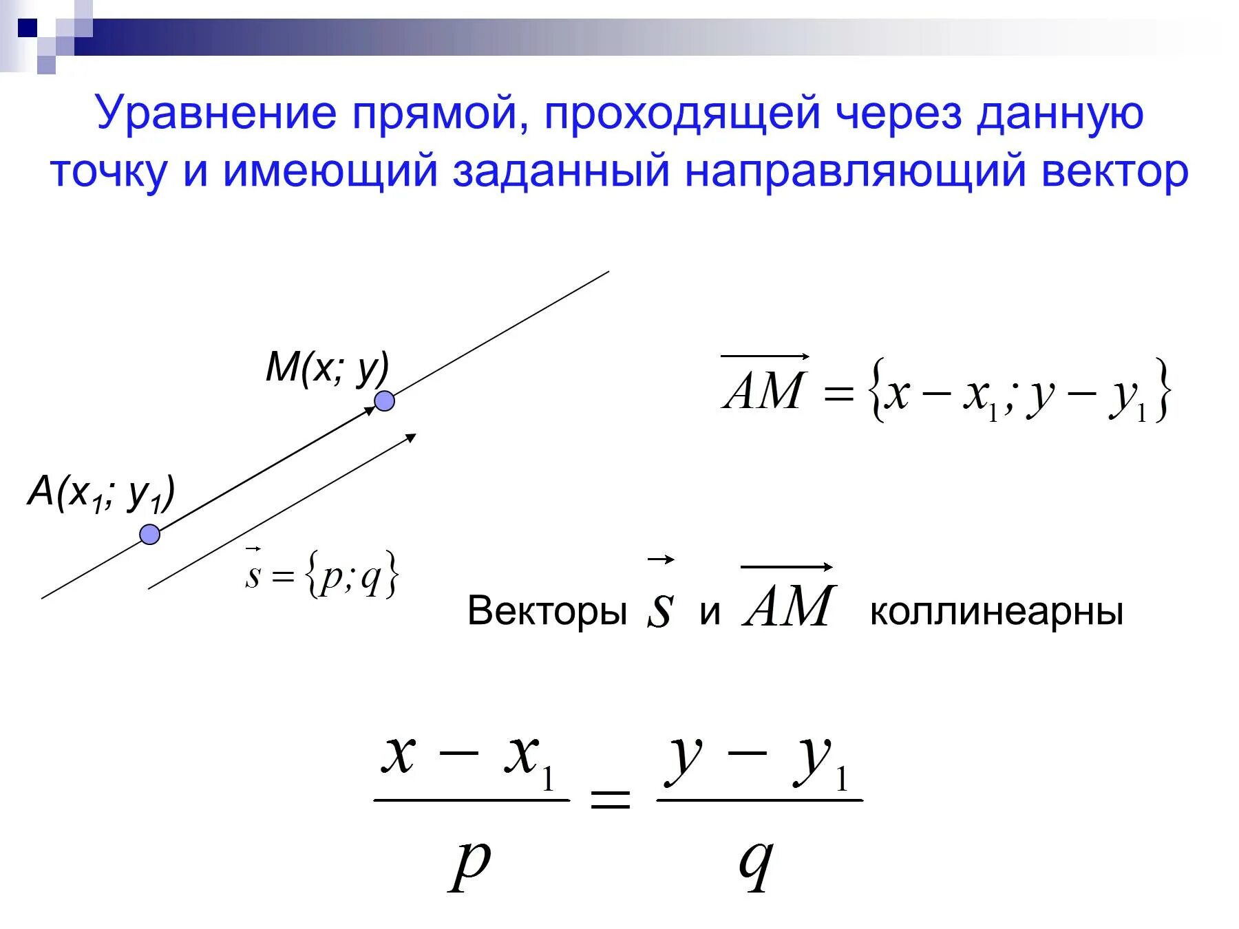 Уравнение прямой проходящей через точку и направляющий вектор. Уравнение прямой проходящей через точку с направляющим вектором. Уравнение прямой через направляющий вектор. Уравнение прямой на плоскости через направляющий вектор. Формула прямой линии