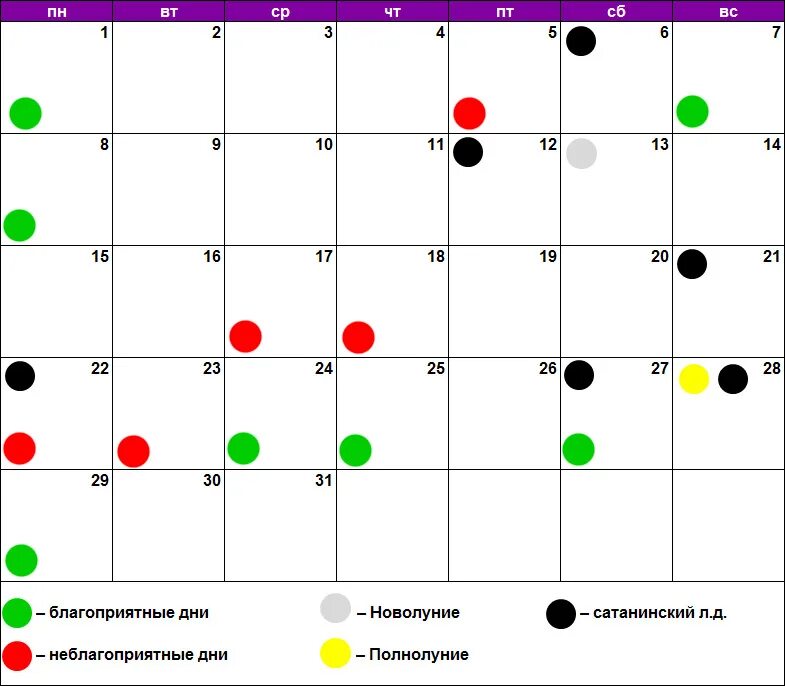 Благоприятные дни для окраски волос. Календарь похудение. Благоприятные дни для мелирования. Лунный календарь.
