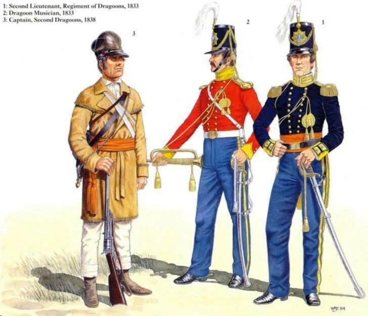 Железная дорога в сша 1830. Конгресс сша 1776. Конгресс сша 1789. Французская революция 1830. Железная дорога манчестер ливерпуль 1830.