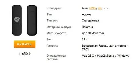 Тарифы для модема 4g
