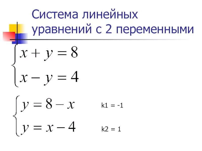 Система линейных уравнений. Система двух линейных уравнений. Системы линейных уравнений с двумя переменными. Система двух линейных уравнений с двумя переменными.