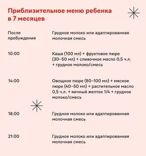 Рацион ребенка 8 месяцев на грудном
