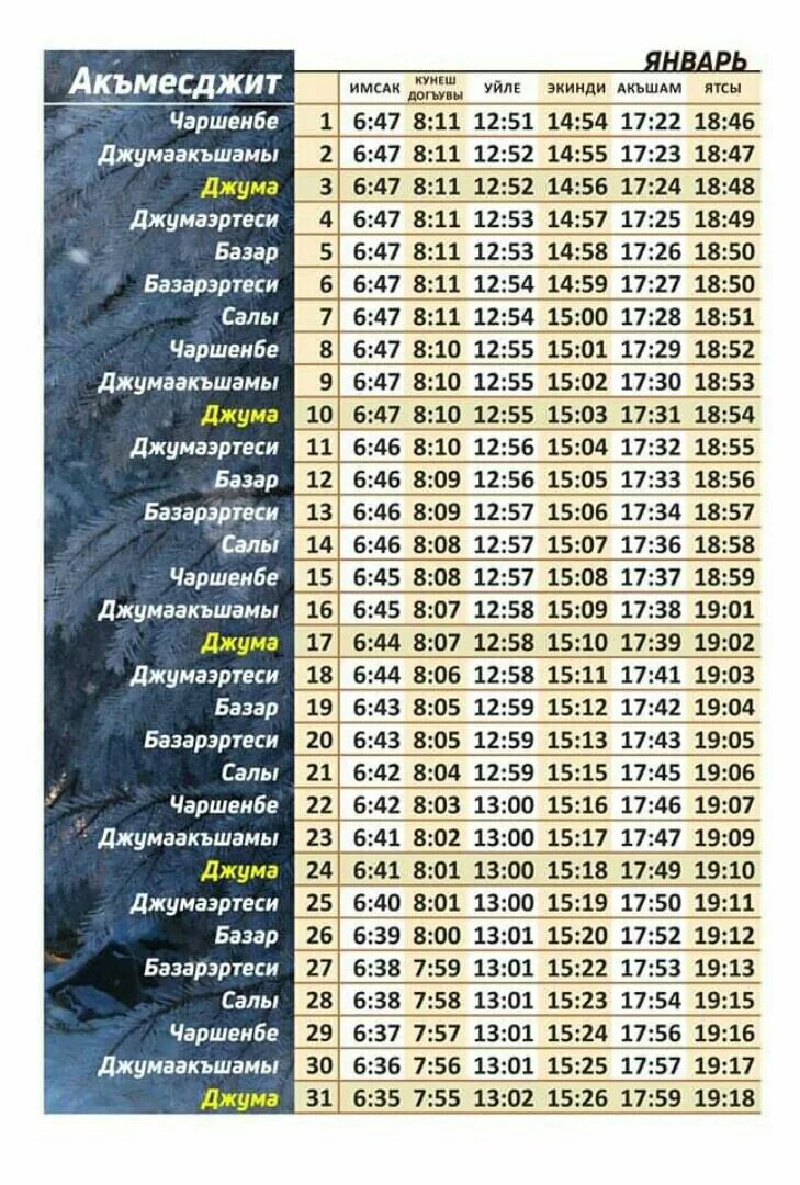 Календарь намаза 2020. Расписание намаза Симферополь. График намаза на апрель. График намаза в Санкт-Петербурге. Расписание намазов март 2023