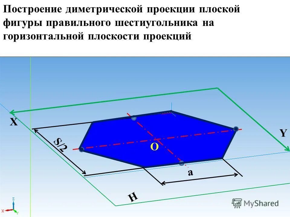 Процесс построения проекции предмета. Процесс построения проекции предмета. Процесс построения проекции предмета. Прямоугольное проецирование. Процесс построения проекции предмета.