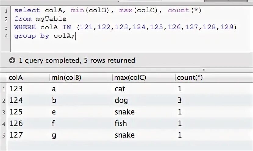 Select count distinct