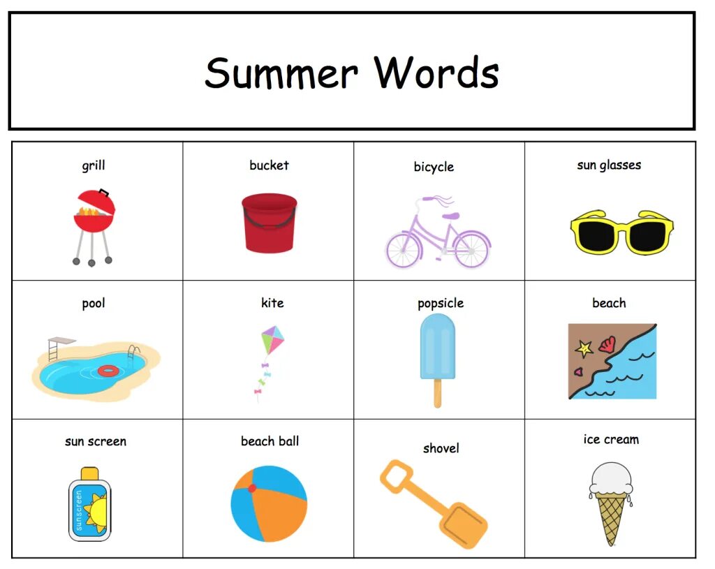 Лексика лето. Summer Words for Kids. Летняя лексика на английском. Лексика по теме Summer. Summer Vocabulary.