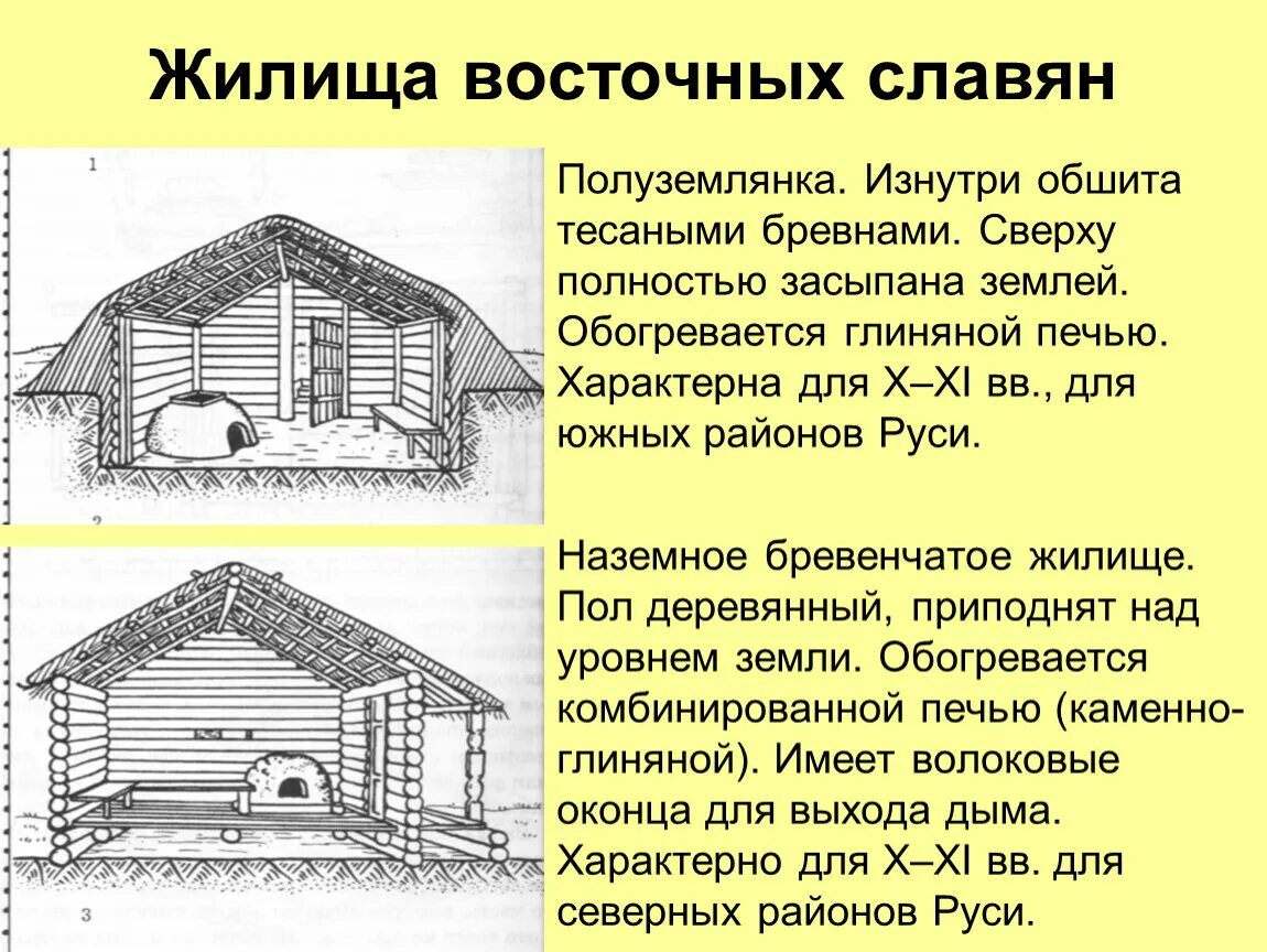 Жилища восточных славян. Жилище древних славян полуземлянка. Землянка жилище древних славян. Жилища древних славян землянка. Землянка и полуземлянка в древней Руси.