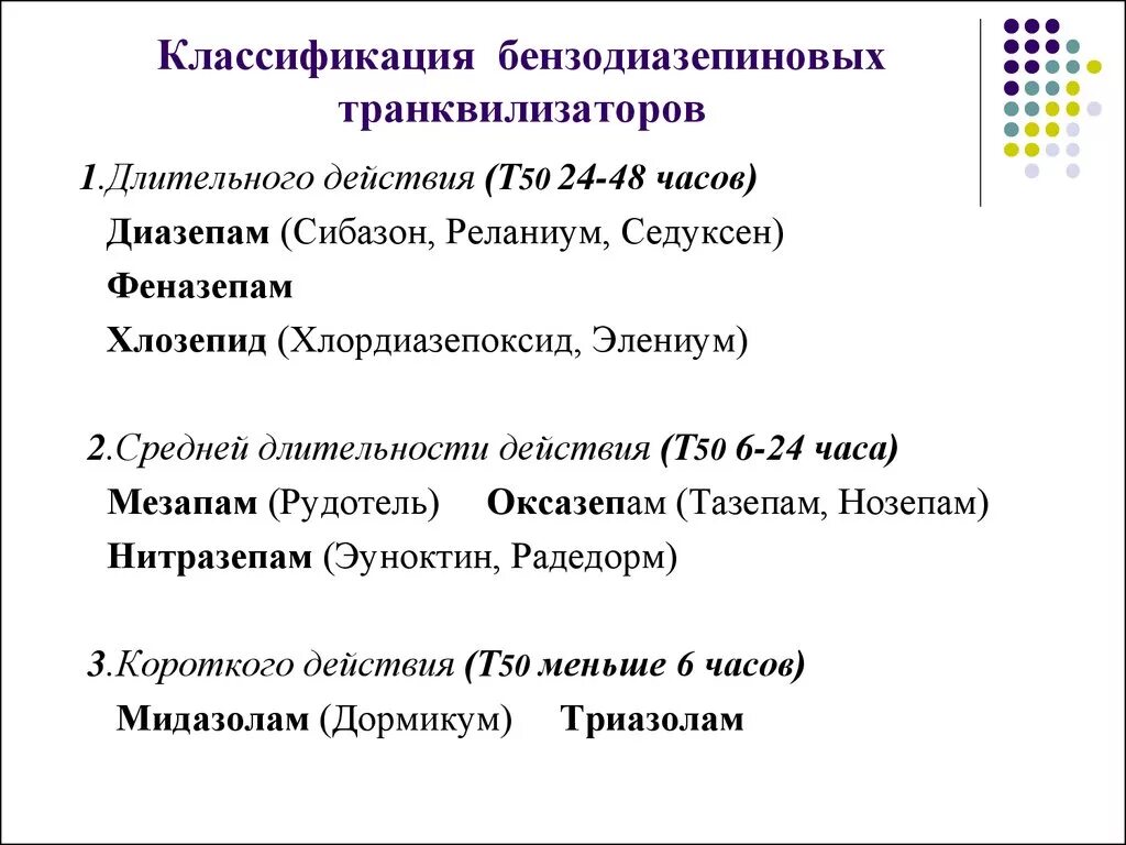 Анксиолитики бензодиазепинового ряда длительного действия. Классификация бензодиазепиновых транквилизаторов. Транквилизаторы производные бензодиазепина. Анксиолитики производные бензодиазепина.