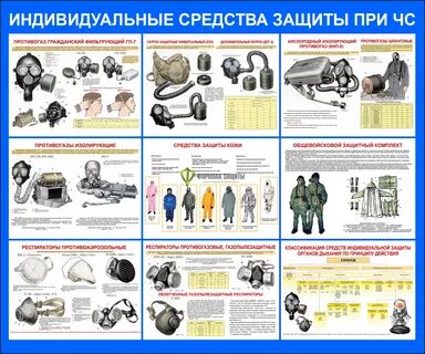 Какие средства защиты называют индивидуальные