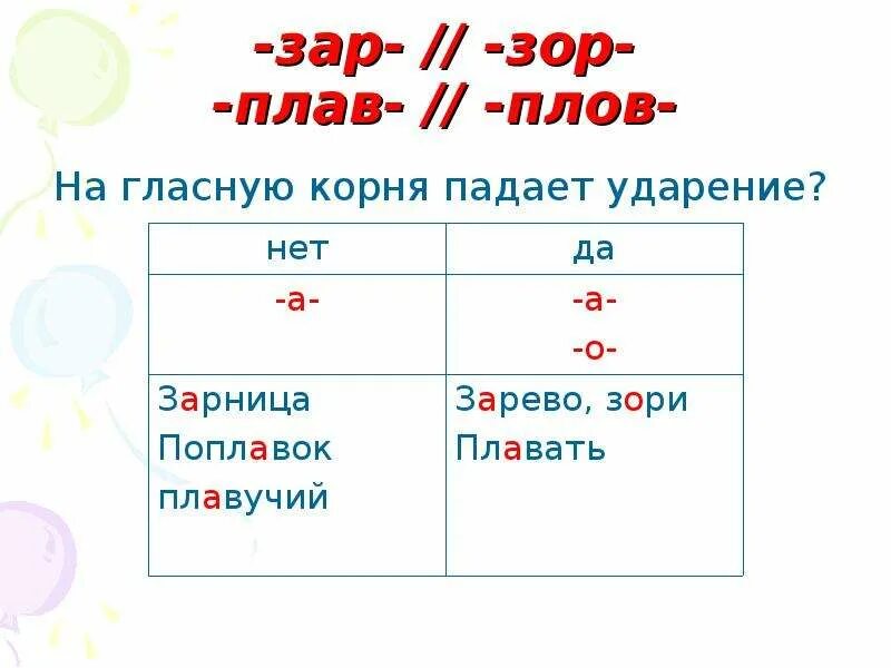 Правила правописания зар зор. Корни зар зор. Зар зор исключения. Корни зар зор исключения. Глаголы зар зор.