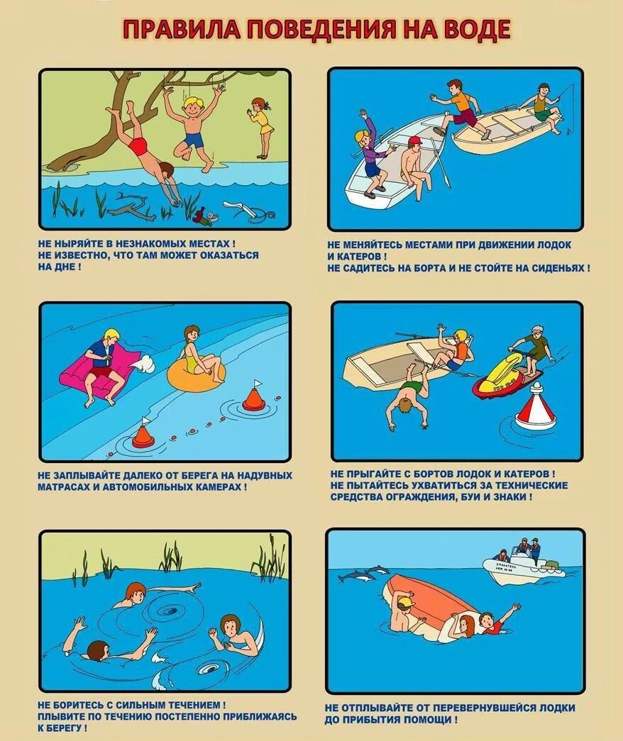 Безопасное поведение детей на водных объектах. Правила поведения навводе. Правила поведения на воде. Правила поведения наьводе. Правило поведения на воде.