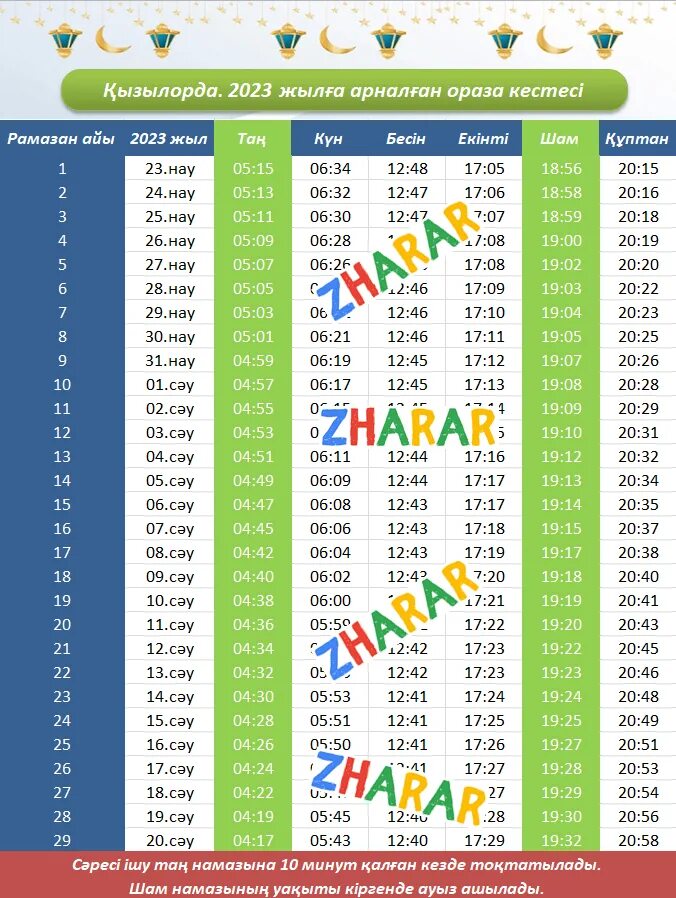 Таң намазы алматы. Ораза кестесі 2023 Астана. Рамазан 2023 кестесі Астана. График ораза 2023. График Рамазан 2023.