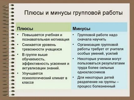 Групповой и индивидуальный опыт