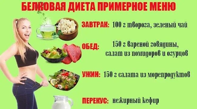 2 дня белковых