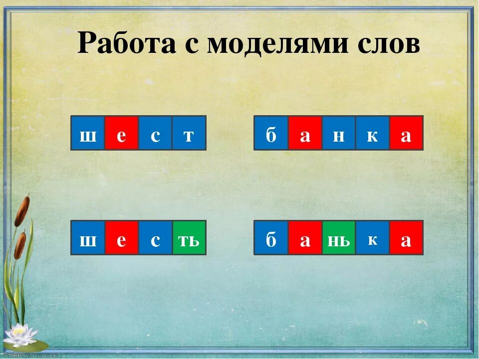 Модели слов 2 класс. Звуковая модель. Составить звуковую модель. Модель слова. Составьте звуковые модели слов.