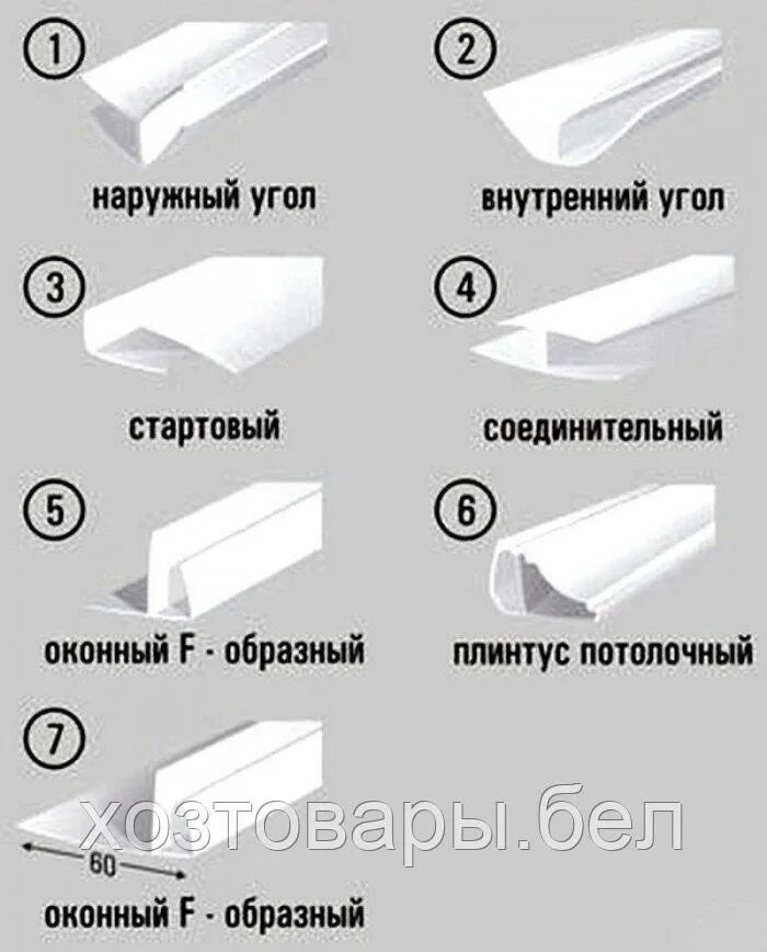 Комплектующие для панелей. Профиль пвх 13х10х2700 мм (нащельник). профиль т-образный пвх бежевый. т-образный профиль пвх белый 13х10х2700 мм. стартовый профиль для потолочных панелей пвх.