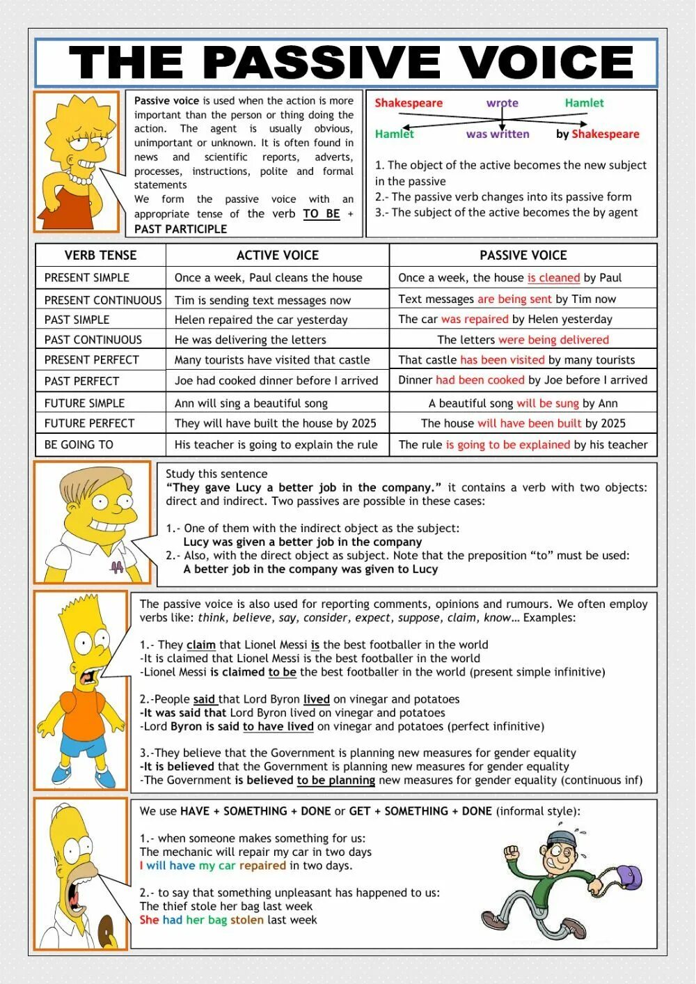 Passive Voice. Пассивный залог Worksheets. Страдательный залог Worksheets. Пассивный залог present perfect. Passive voice intermediate