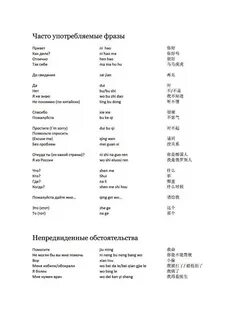 Перевод китайских слов с транскрипцией