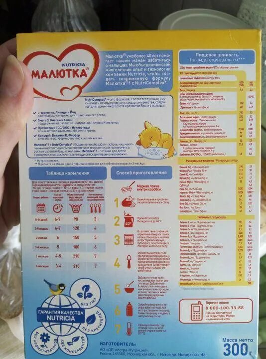 Малютка 2 состав смеси на коробке. Состав смеси малютка 2 нутриция. Смесь малютка состав. Малютка 2 смесь таблица кормления. Смесь малютка состав 6-12.
