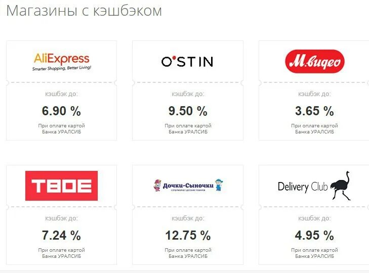 Кэшбэк от партнеров банка. Магазины партнёры Альфа банка кэшбэк список магазинов. Партнёры Альфа-банка на кэшбэк. Магазины с кэшбэком. Альфа банк кэшбэк партнеры.