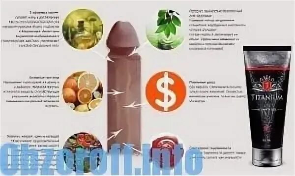 Титаниум гель
