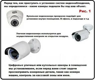 Камера видеонаблюдения не показывает изображения
