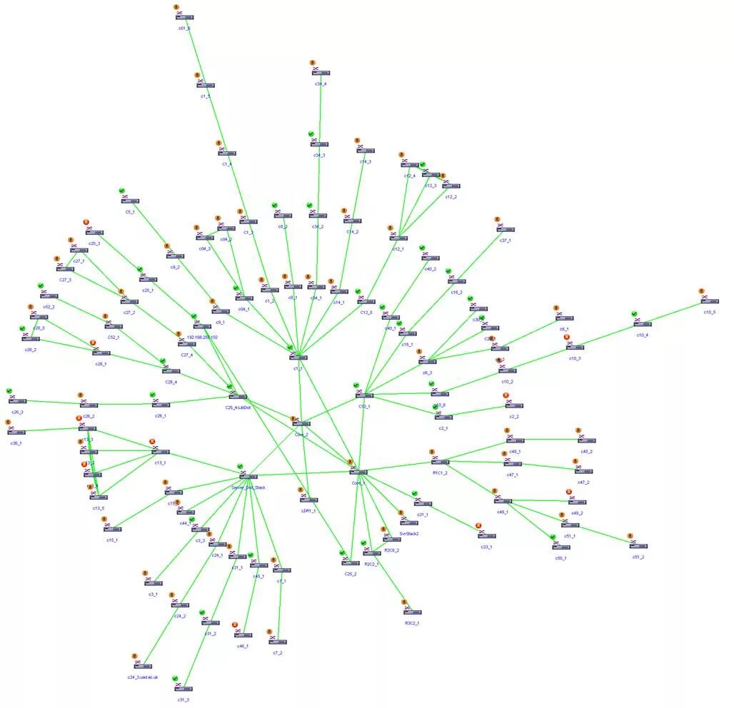 Net mapping. Network mapping.