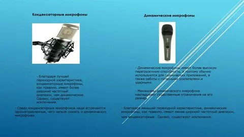 Диапазоны микрофонов