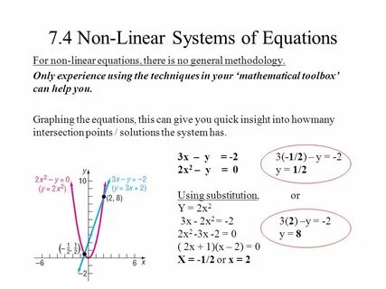 Linear systems