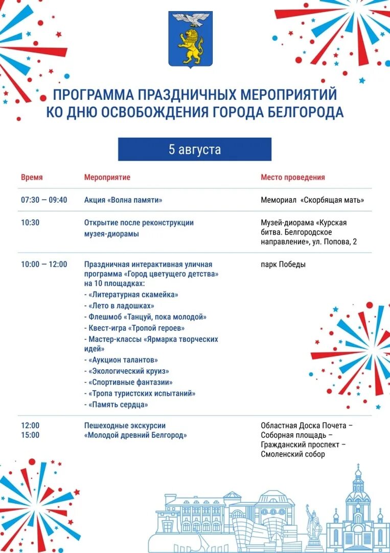 Белгород название города. Праздничные мероприятия на день города. День города инфографика. Белгород город первого салюта. Белгород 2023 город.