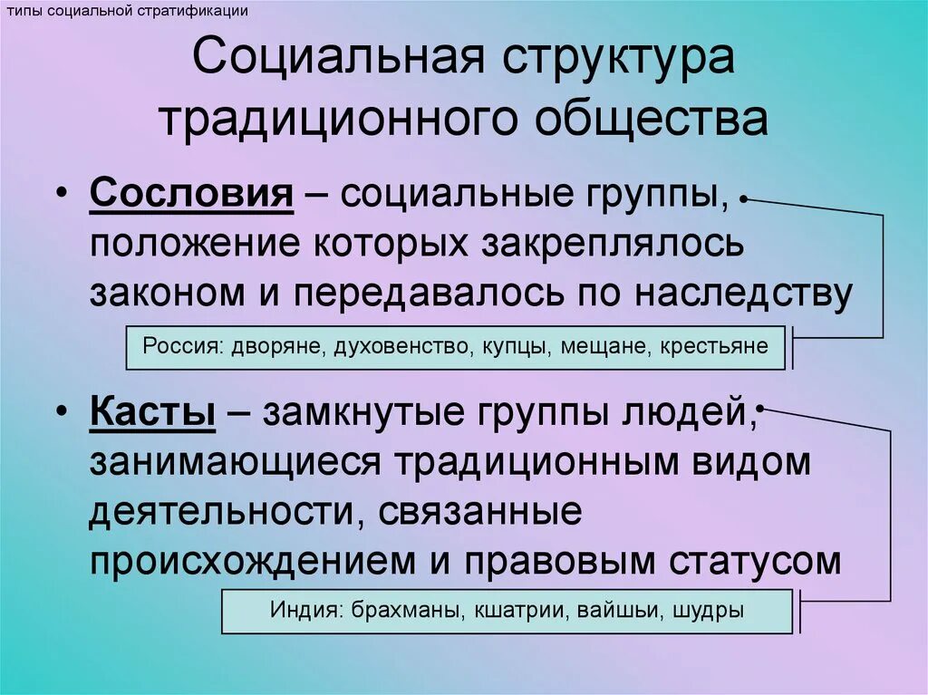 Социальная структура традиционного общества. Социальная структура трад. Структура традиционного общества. Стратификация в традиционном обществе.