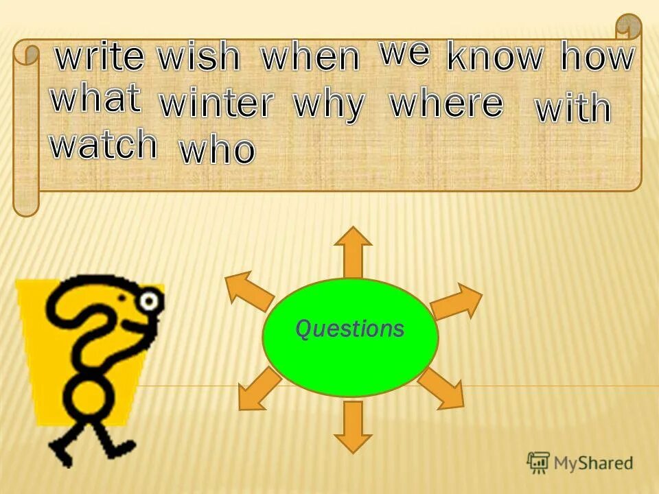 Write wishes. Write wishes. Best wishes письмо. Best wishes письмо. Человек подписывает открытку.