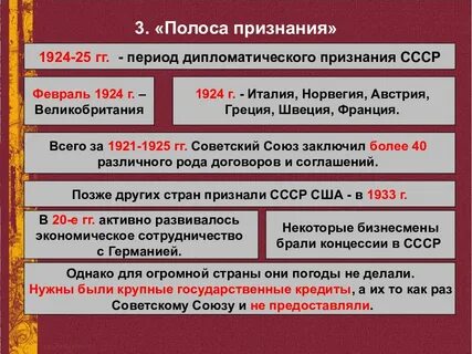 Вопрос признания советского государства