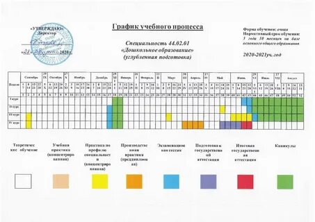 План работы с родителями доу 2024 2025