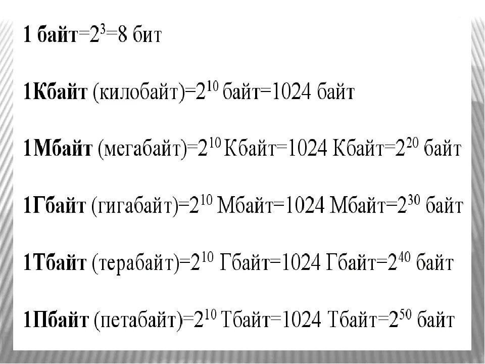 Бит байт. Биты в килобайты. Бит байт Кбайт. 1 Кбайт. 1 кбайт равен 2