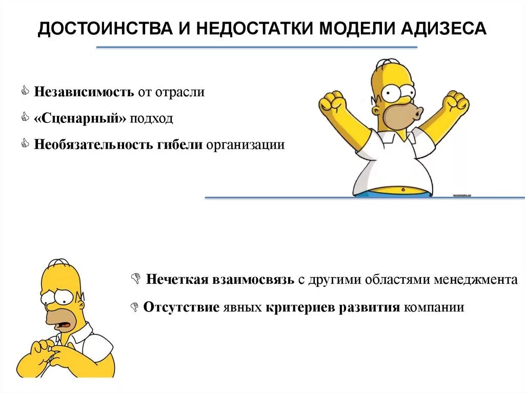 Преимущества и недостатки моделирования. Достоинства и недостатки моделирования. расшифровка адизеса paei. плюсы и минусы ролей по адизесу. структура компании по адизесу.