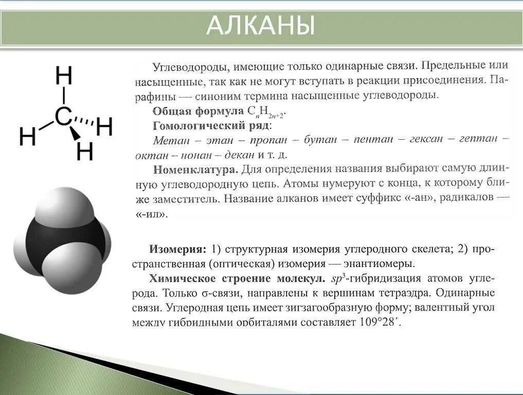 Алканы общая формула Тип гибридизации. Общая формула насыщенных углеводородов (алканов). Алканы общая формула особенности строения. Предельные углеводороды алканы строение свойств.