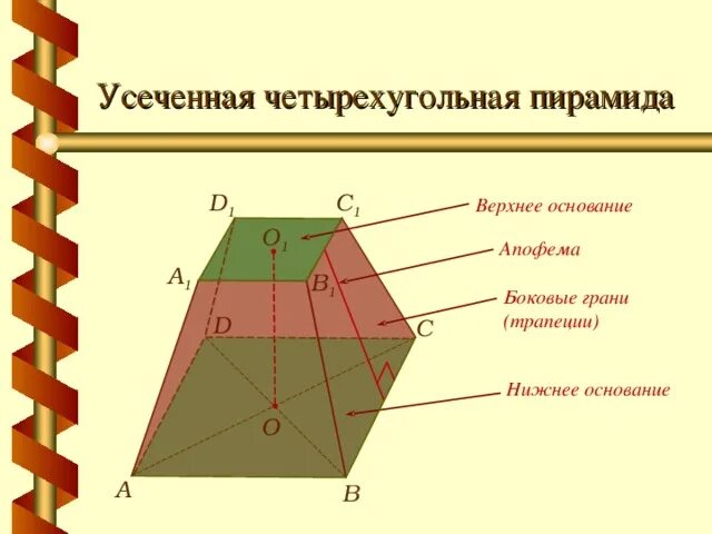 Правильная 4 угольная усечённая пирамида. Четырехугольная призма четырехугольная пирамида. Четырехугольная призма четырехугольная пирамида. Четырехугольная призма четырехугольная пирамида. Элементы четырехугольной призмы.